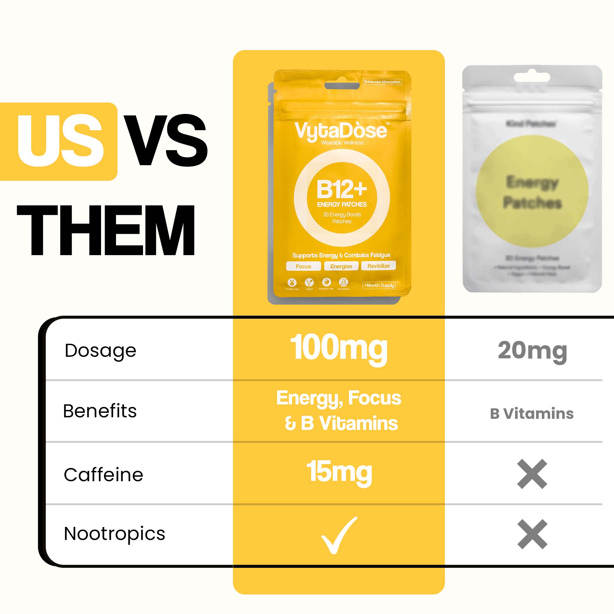 b12+energy_us_vs_them