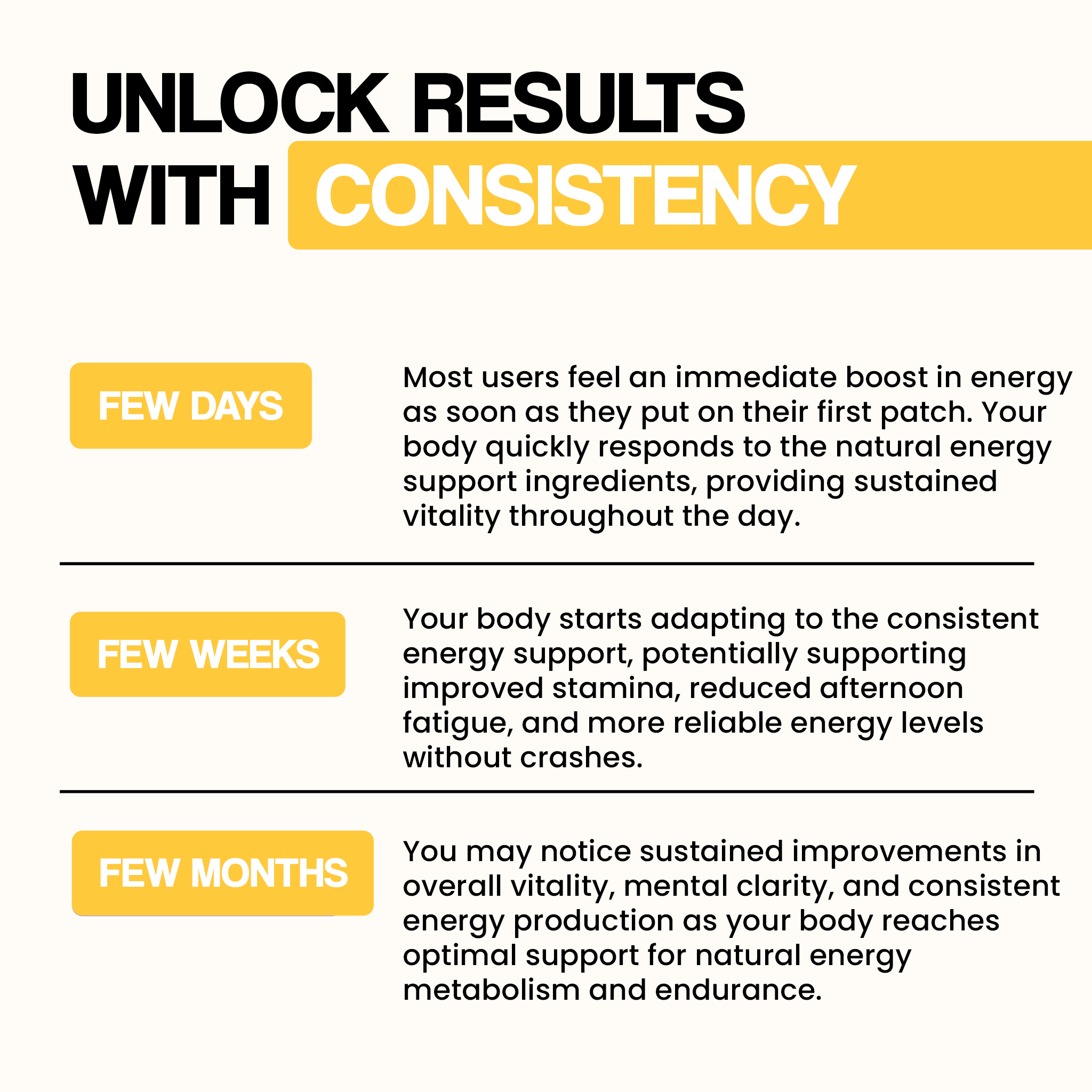 B12+Energy Patches