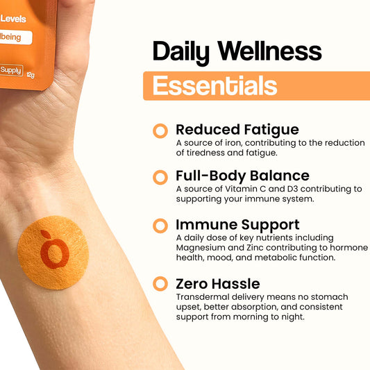 daily_multivitamin_patches_essentials