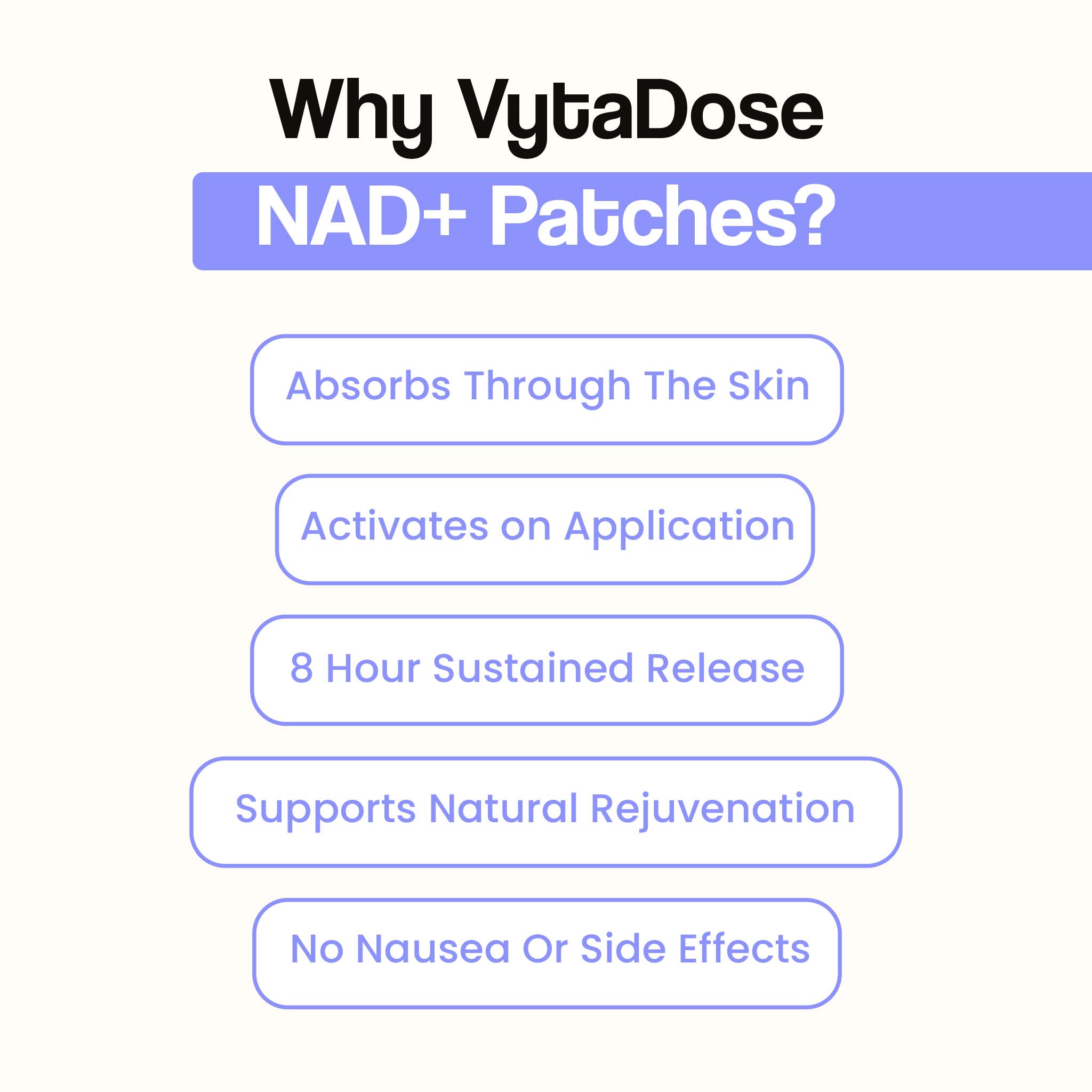 why_vytadose_nad_patches