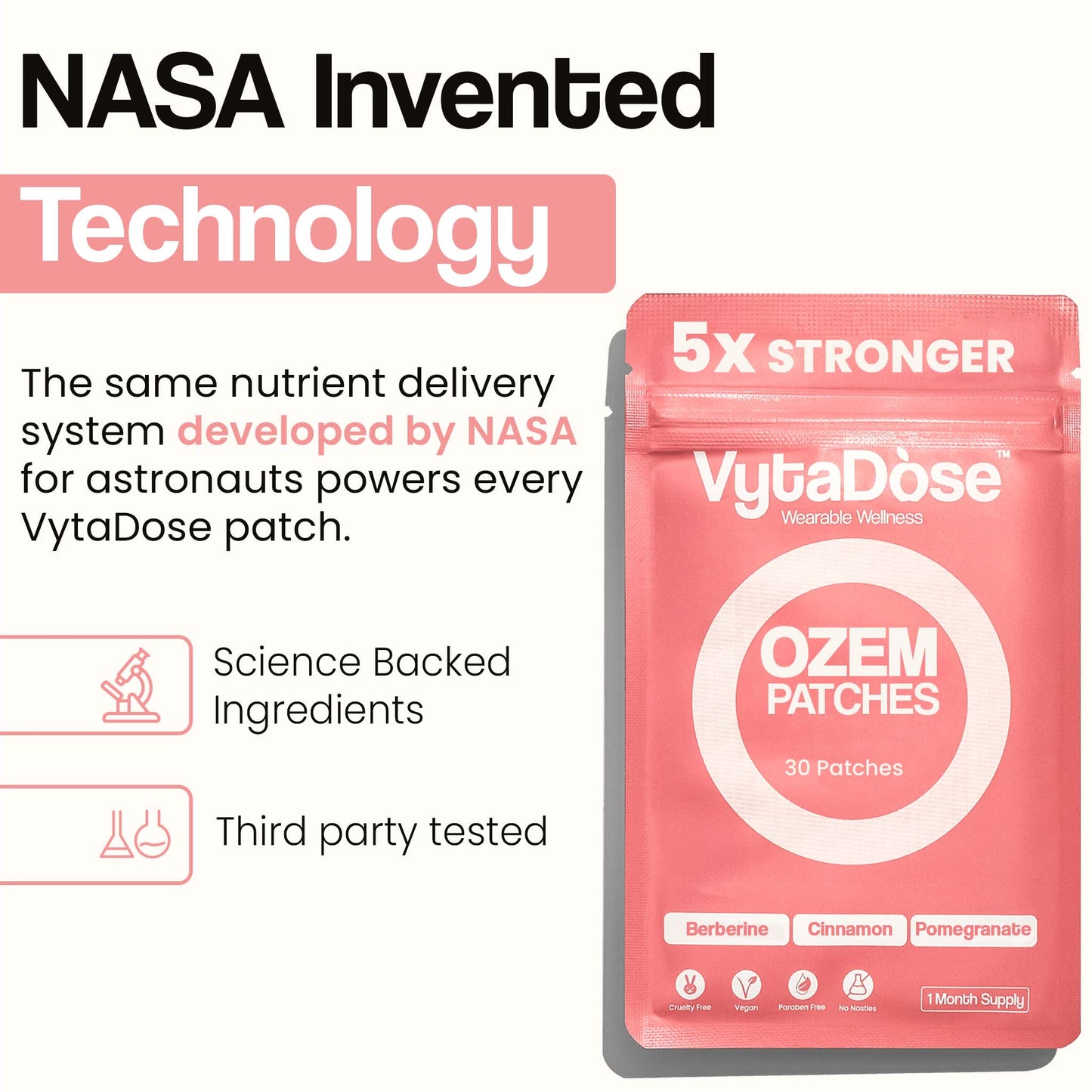 Ozempatches